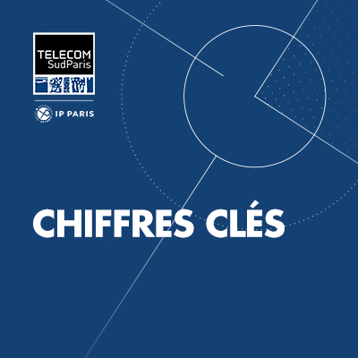 Chiffres clés Télécom SudParis