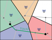 Le quadrillage de stations de base pour estimation de trajectoirs à partir des données mobiles.