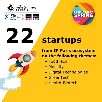 Paris-Saclay SPRING